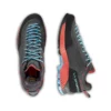 TX Guide pentru femei TX Guide pentru femei